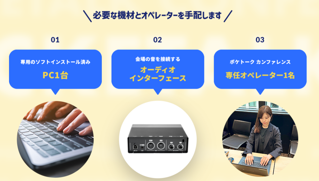 センティオカンファレンスプラン（フリート）で用意するもの